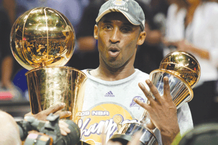 Lakers cap holds sales